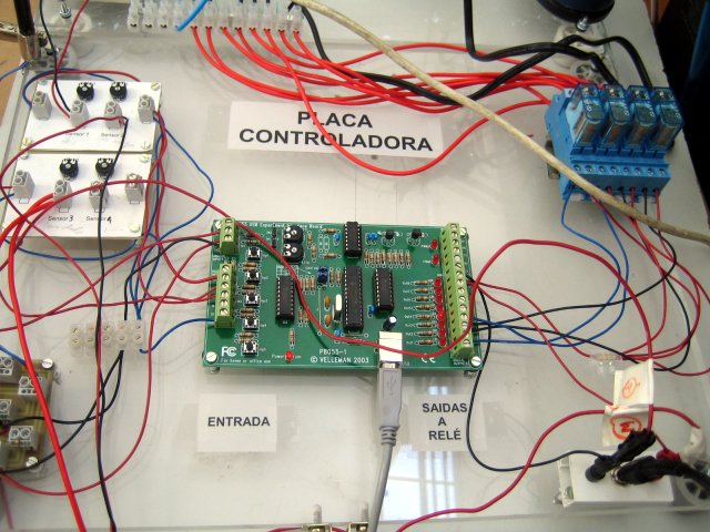 Tarxeta de Interface